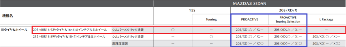 f:id:taku2_4885:20210426165734p:plain