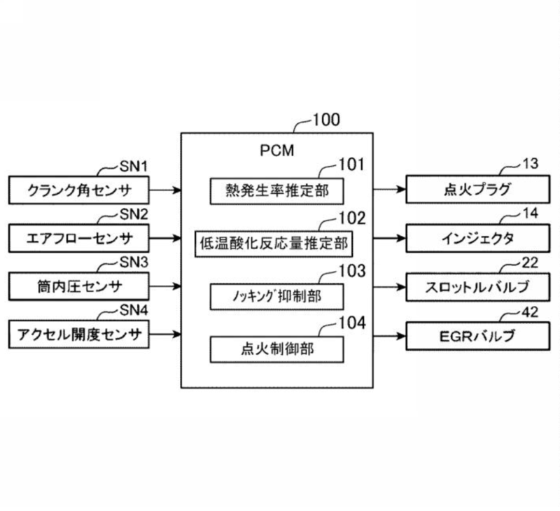 f:id:taku2_4885:20210428194947p:plain