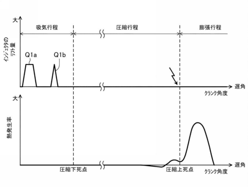 f:id:taku2_4885:20210428194957p:plain