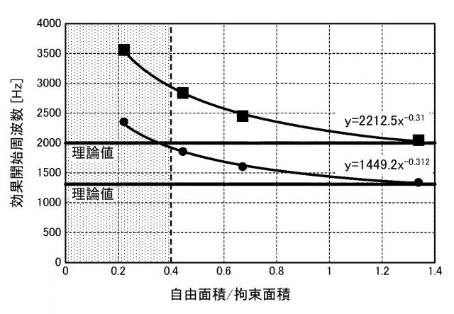 f:id:taku2_4885:20210506191840p:plain