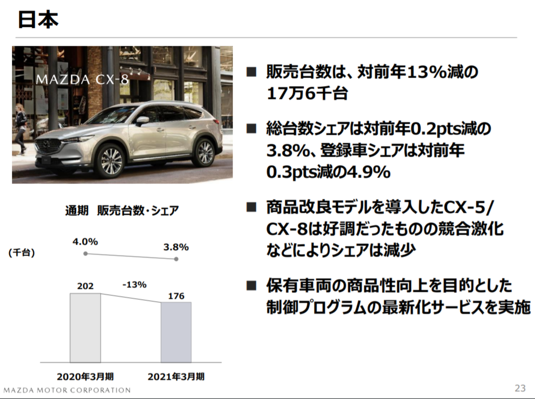 f:id:taku2_4885:20210514164216p:plain