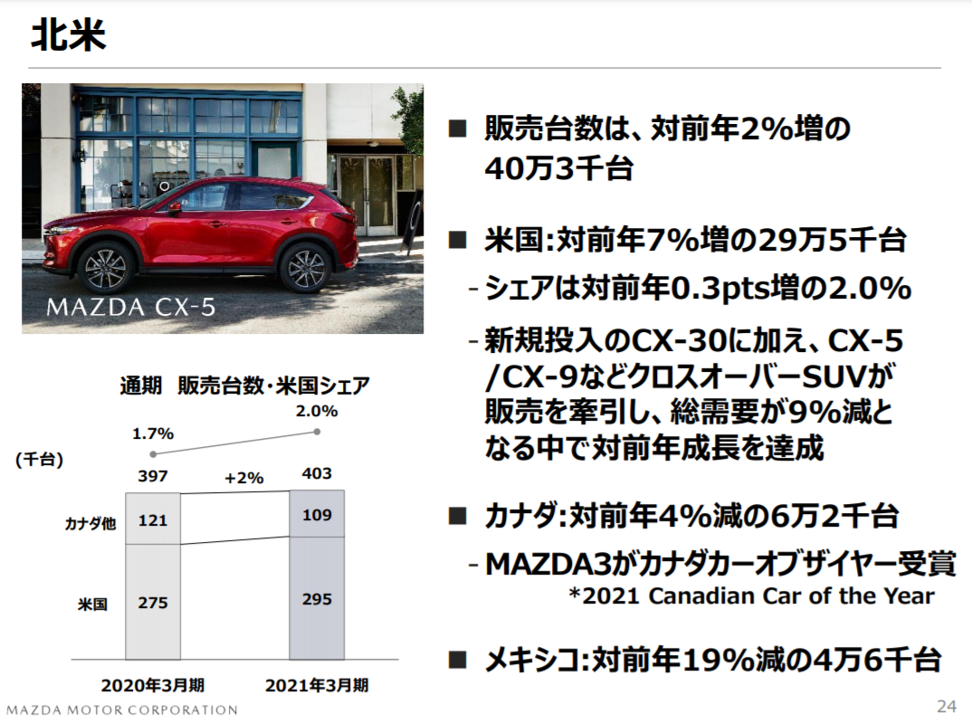 f:id:taku2_4885:20210514164947p:plain