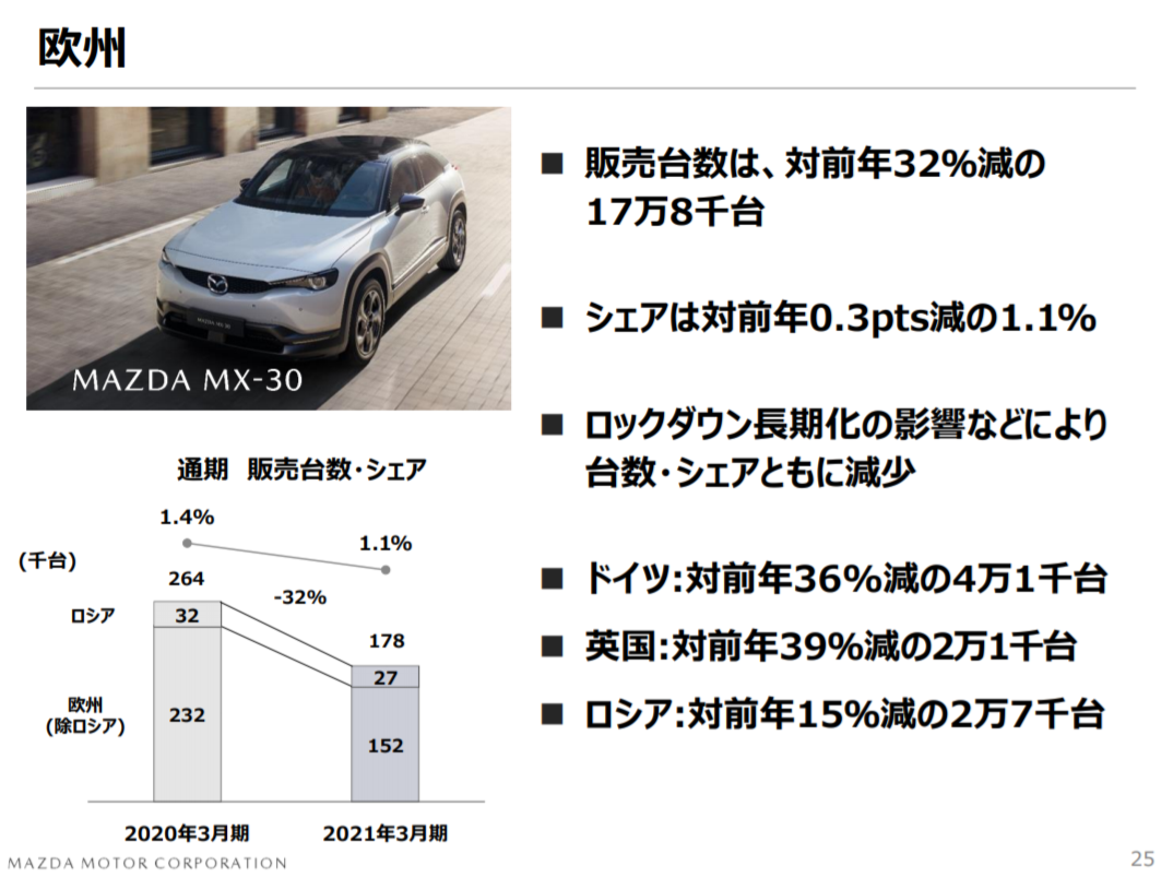 f:id:taku2_4885:20210514165548p:plain