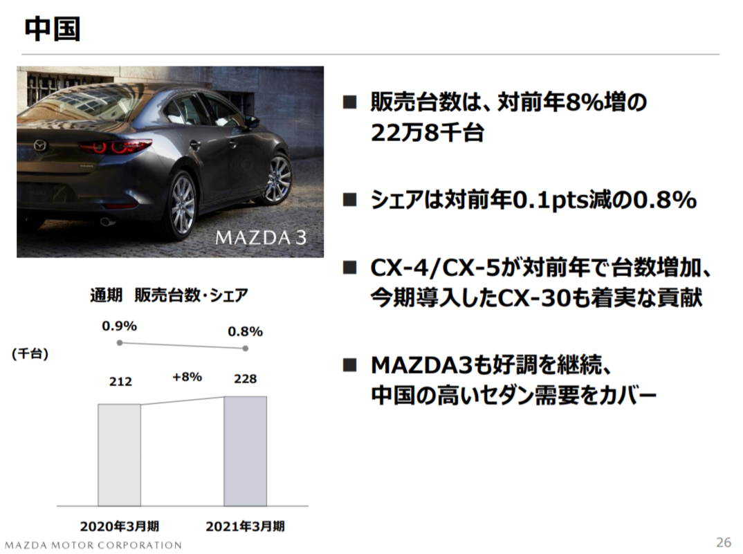 f:id:taku2_4885:20210514170320p:plain