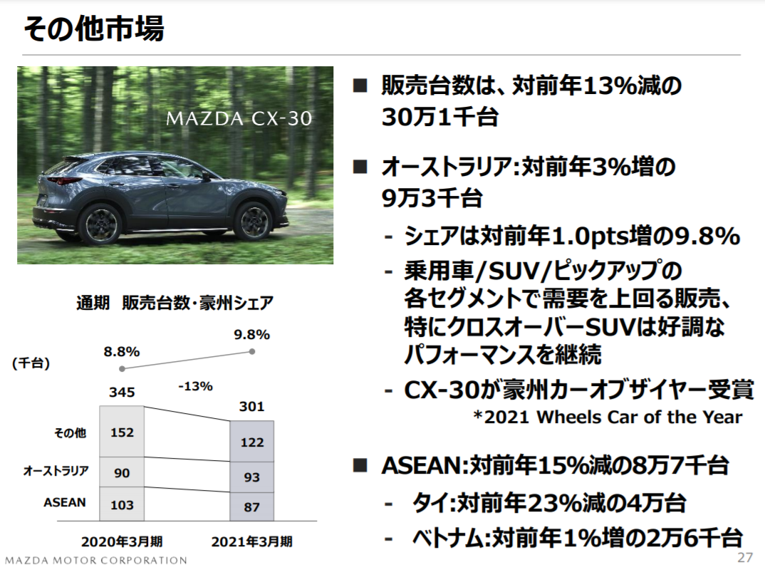 f:id:taku2_4885:20210514170734p:plain