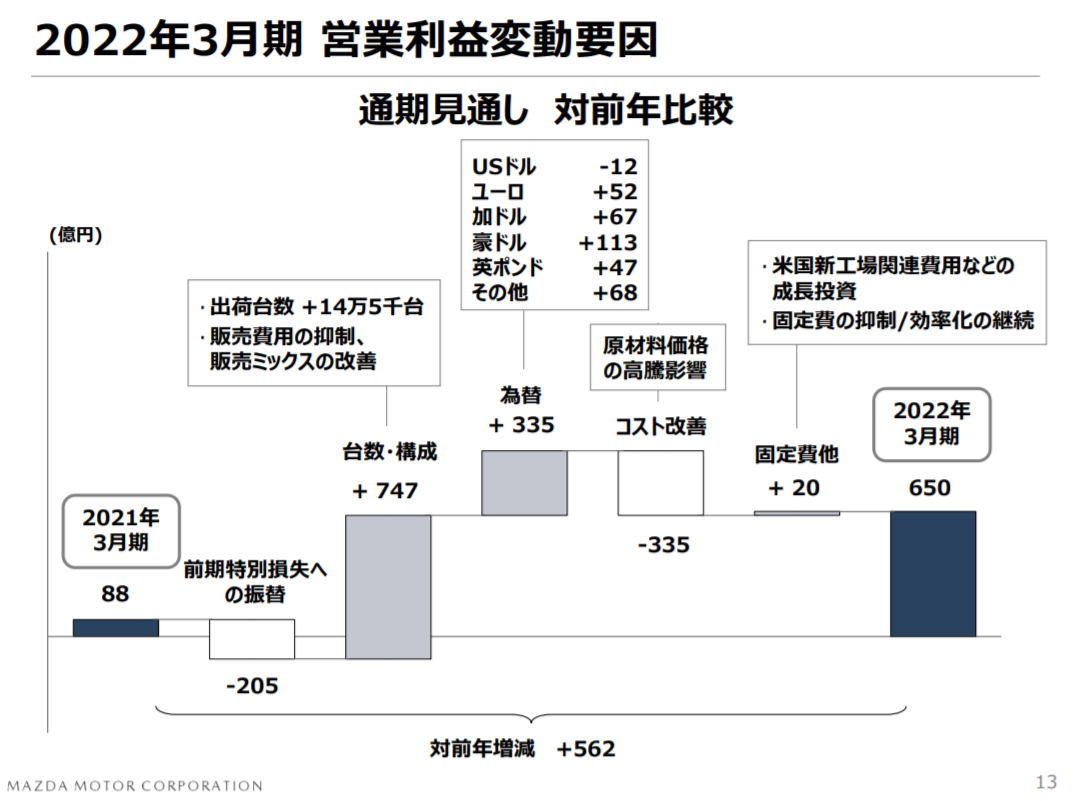 f:id:taku2_4885:20210514172210p:plain