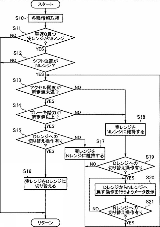 f:id:taku2_4885:20210520150532p:plain