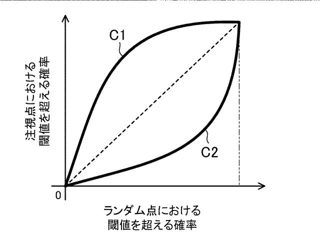 f:id:taku2_4885:20210520162934p:plain