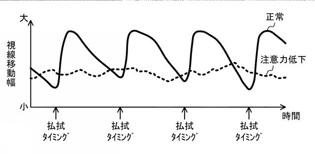 f:id:taku2_4885:20210520163006p:plain