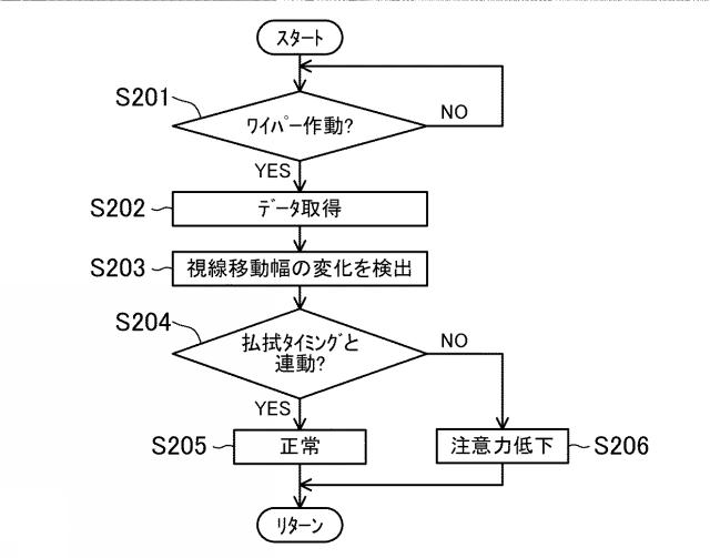 f:id:taku2_4885:20210520163016p:plain