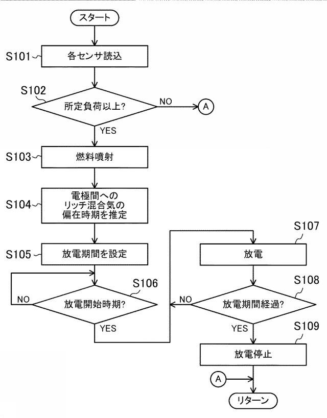 f:id:taku2_4885:20210616171705p:plain