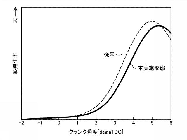 f:id:taku2_4885:20210616171718p:plain