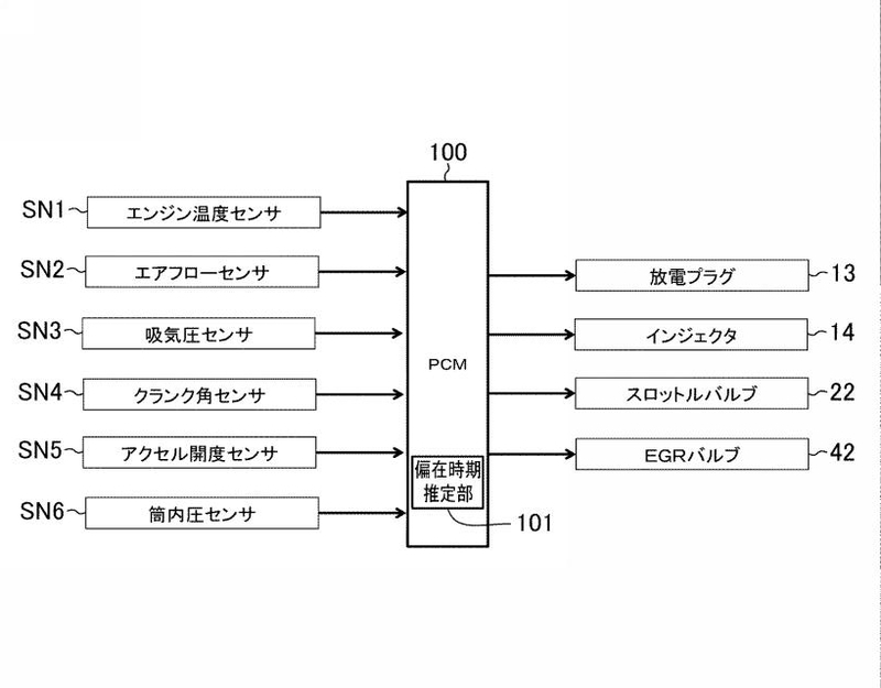 f:id:taku2_4885:20210616171902j:plain