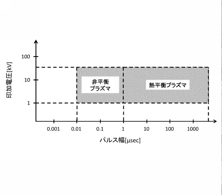 f:id:taku2_4885:20210616171906j:plain