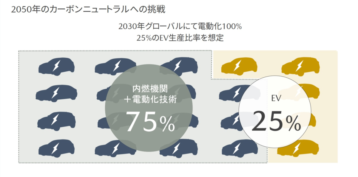 f:id:taku2_4885:20210621193656p:plain