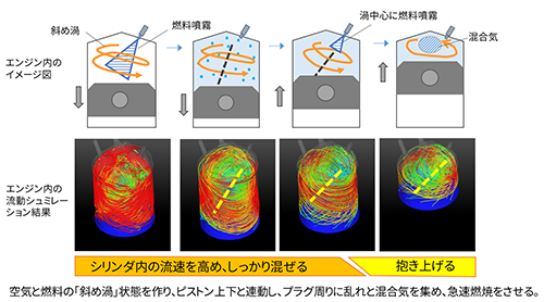 f:id:taku2_4885:20210624132830p:plain