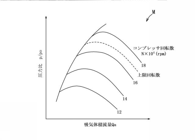 f:id:taku2_4885:20210701233248p:plain