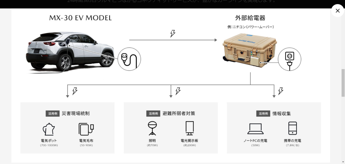 f:id:taku2_4885:20210729234933p:plain