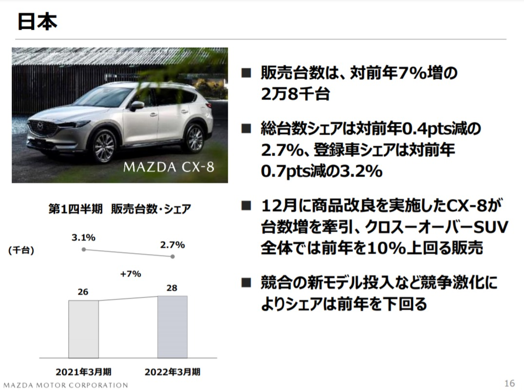 f:id:taku2_4885:20210730171939p:plain