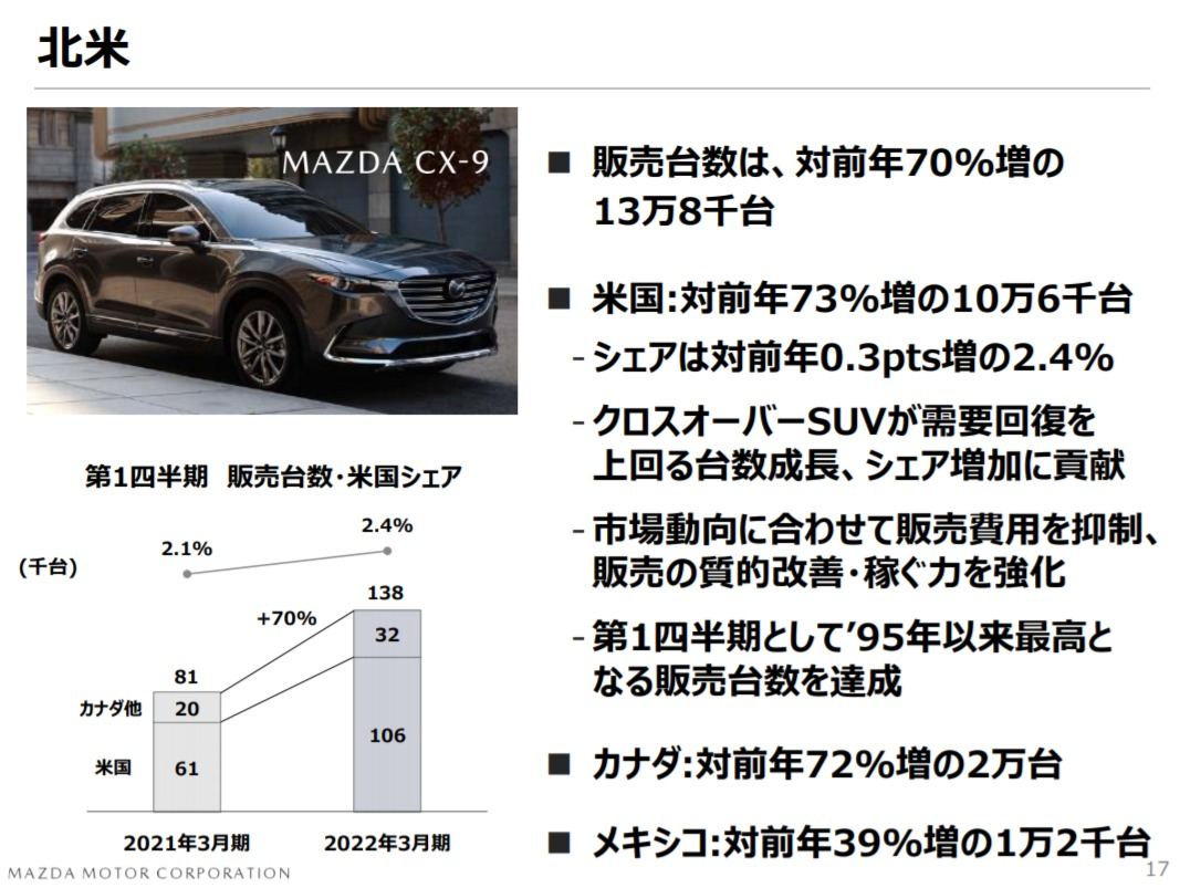 f:id:taku2_4885:20210730172959p:plain