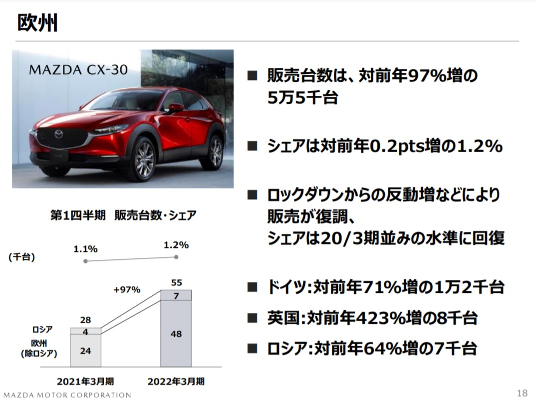 f:id:taku2_4885:20210730174551p:plain