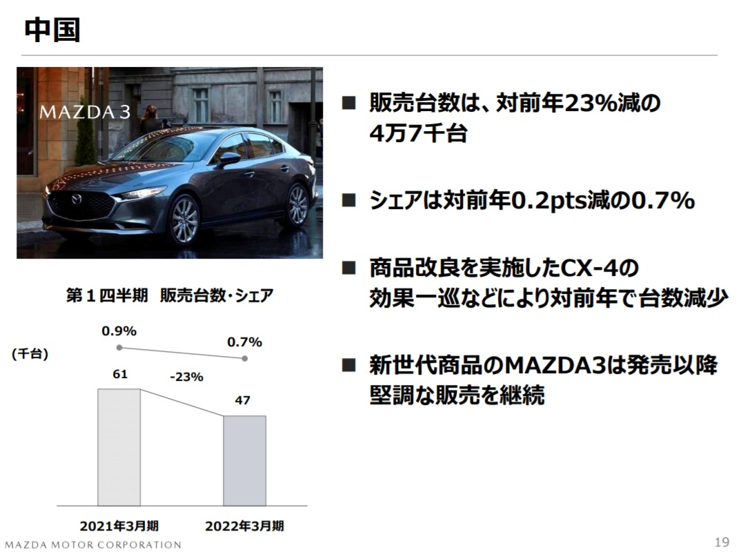 f:id:taku2_4885:20210730175554p:plain