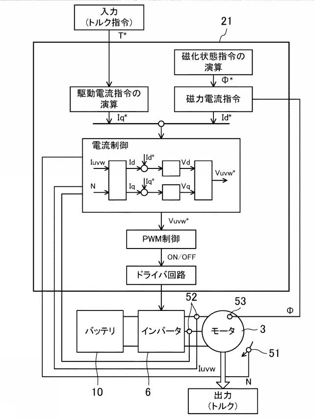 f:id:taku2_4885:20210902195114p:plain