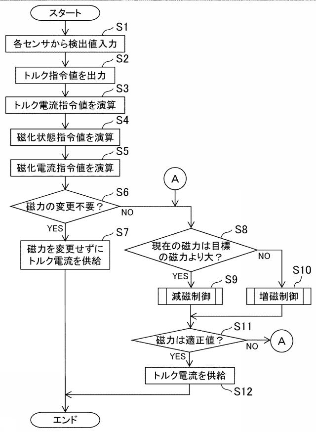 f:id:taku2_4885:20210902195126p:plain