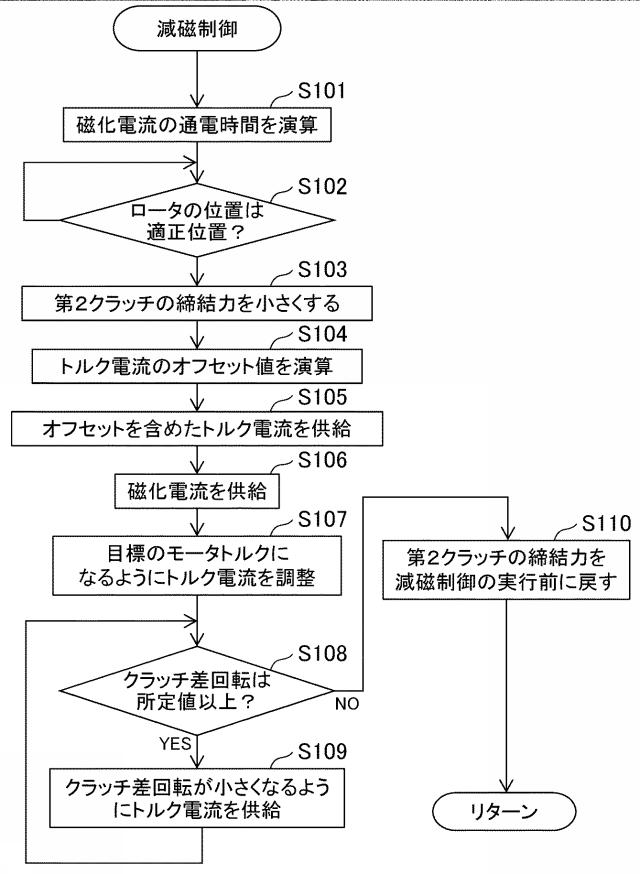 f:id:taku2_4885:20210902195138p:plain