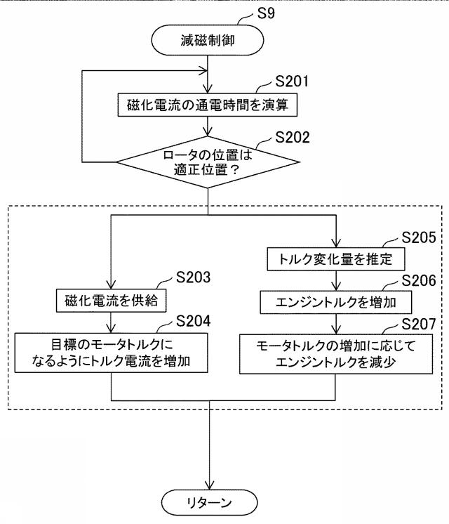 f:id:taku2_4885:20210902195205p:plain