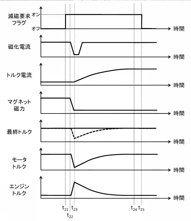 f:id:taku2_4885:20210902195214p:plain