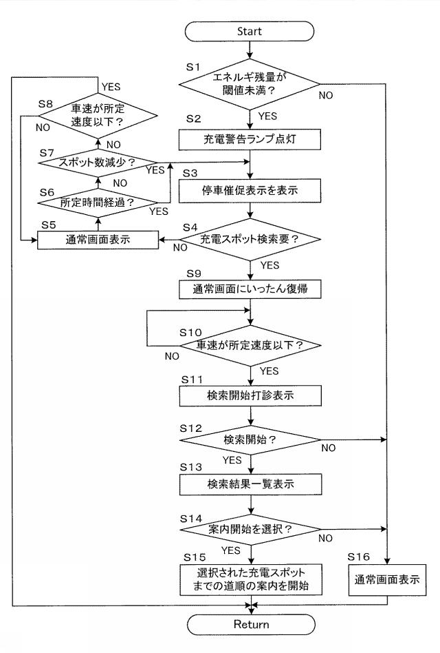 f:id:taku2_4885:20210903000501p:plain