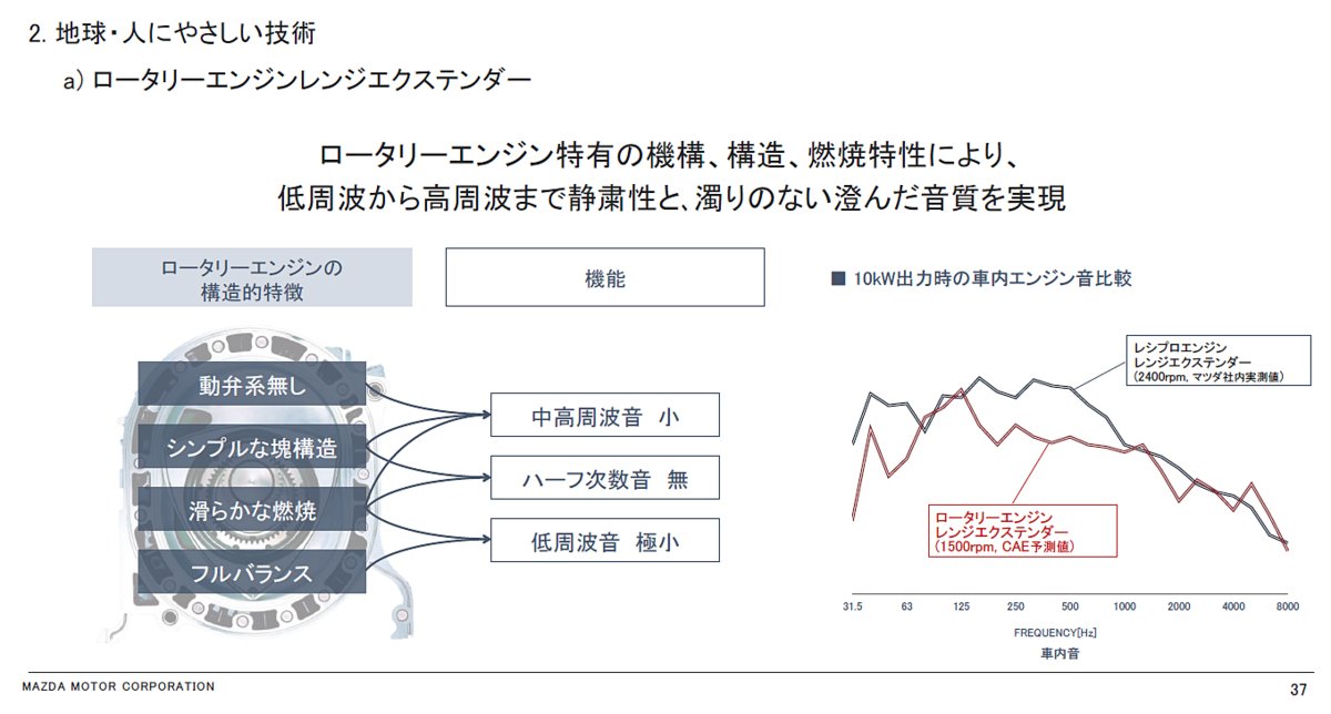 f:id:taku2_4885:20210913012257p:plain