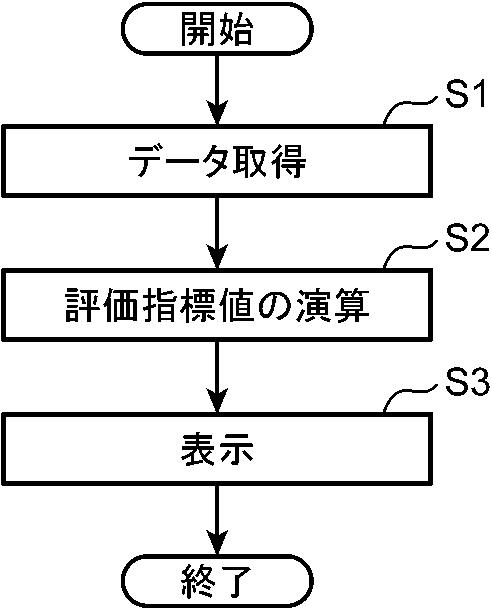 f:id:taku2_4885:20210917100950p:plain