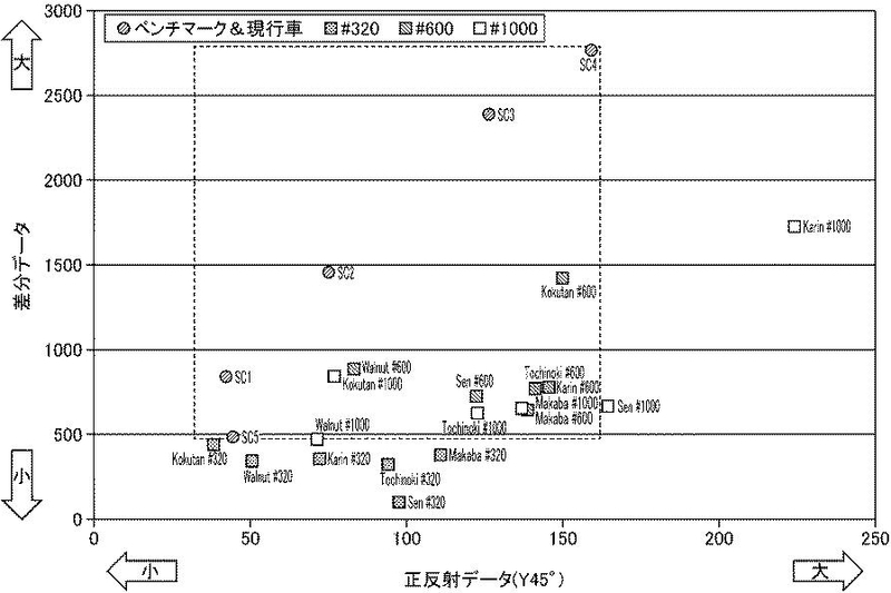 f:id:taku2_4885:20210917101106j:plain