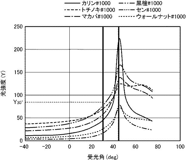 f:id:taku2_4885:20210917101646p:plain