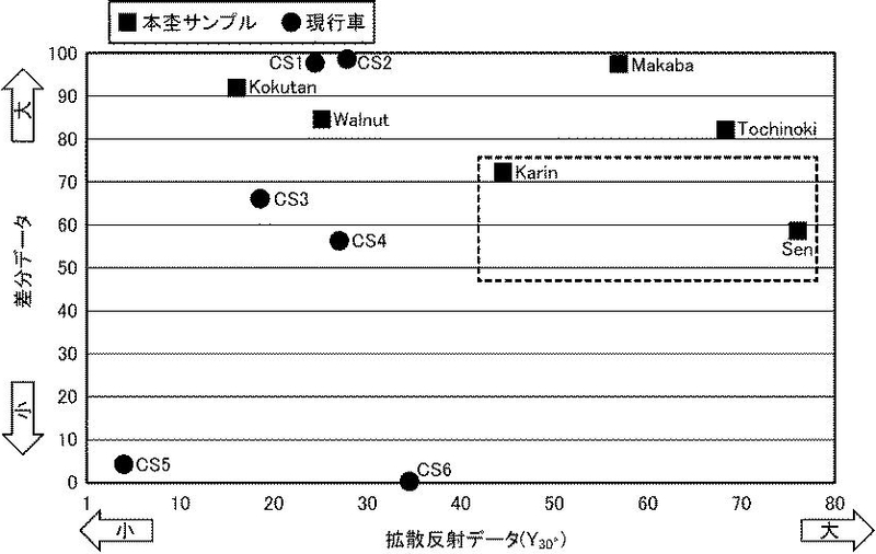 f:id:taku2_4885:20210917101802j:plain