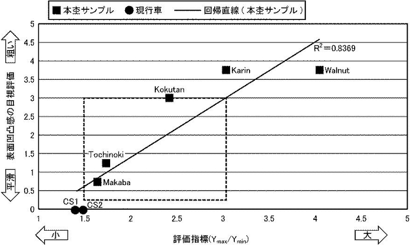 f:id:taku2_4885:20210917102514j:plain