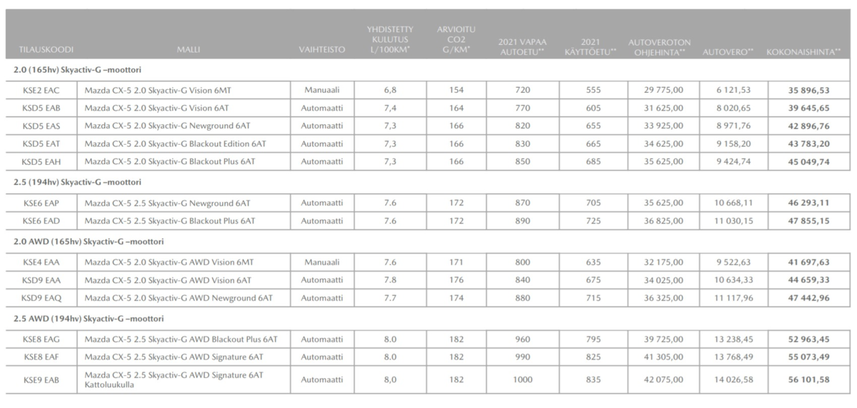 f:id:taku2_4885:20210917163539p:plain