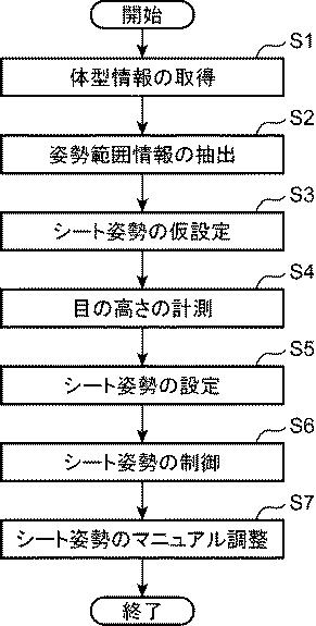 f:id:taku2_4885:20211012114816p:plain