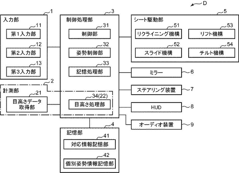 f:id:taku2_4885:20211012114855j:plain
