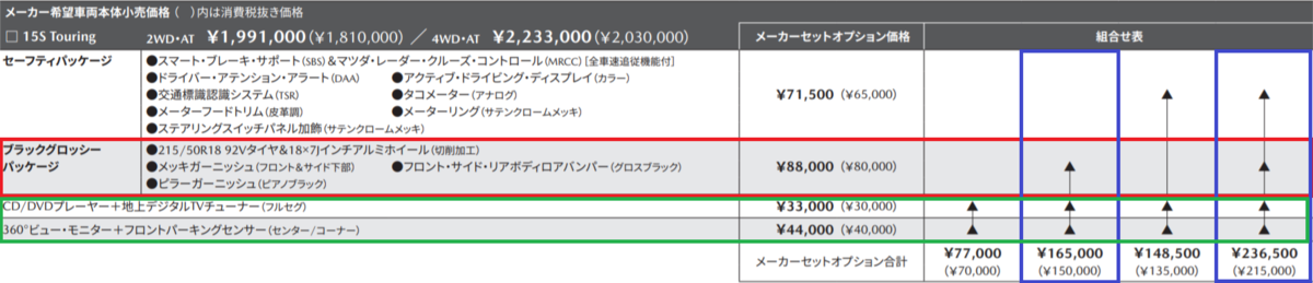 f:id:taku2_4885:20211014144224p:plain