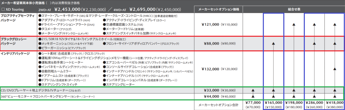 f:id:taku2_4885:20211014144232p:plain