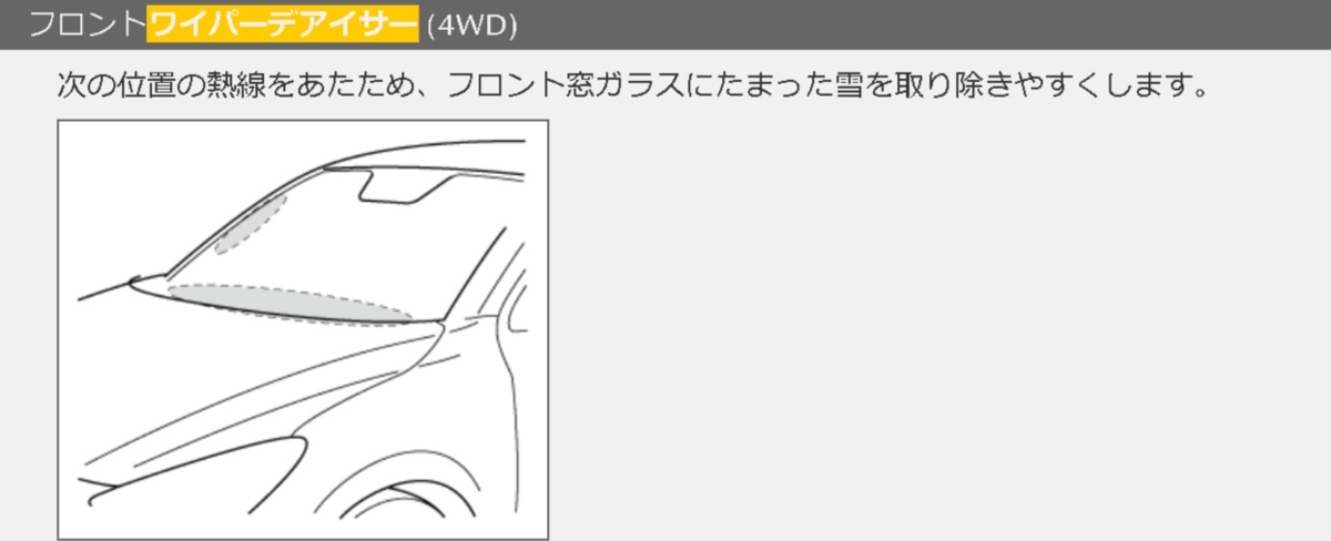 f:id:taku2_4885:20211014145416p:plain