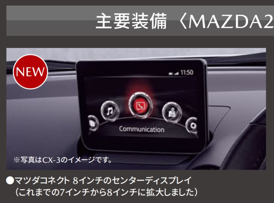 マツダコネクト マツダ2 デミオ CXー3用 純正8インチ マツダコネクト マツダ2 デミオ CXー3用 純正8インチ