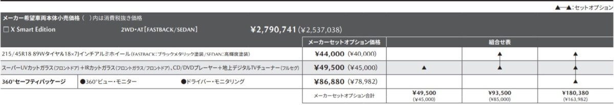f:id:taku2_4885:20211028163723p:plain