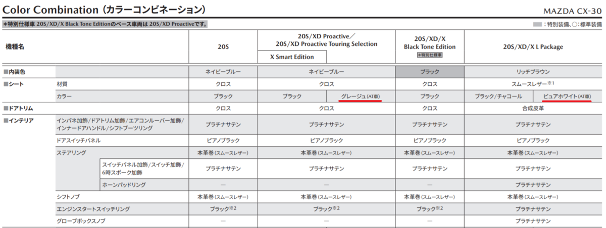 f:id:taku2_4885:20211028165945p:plain