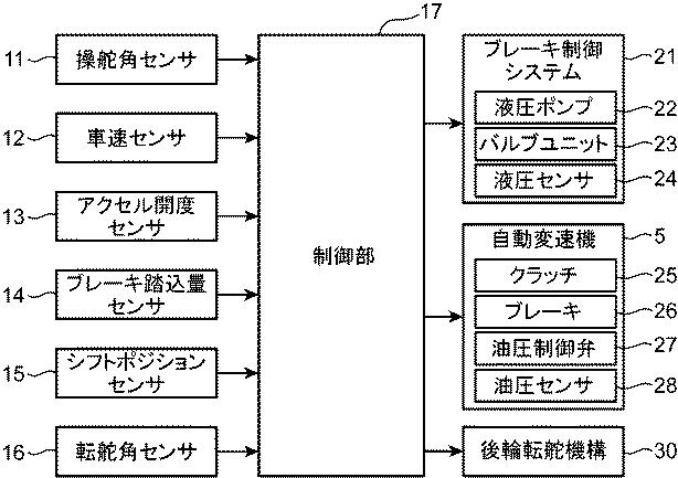 f:id:taku2_4885:20211028175711p:plain