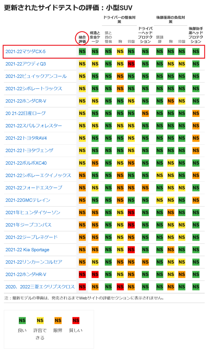 f:id:taku2_4885:20211029002506p:plain