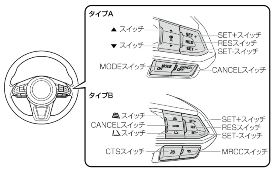 f:id:taku2_4885:20211112200301p:plain